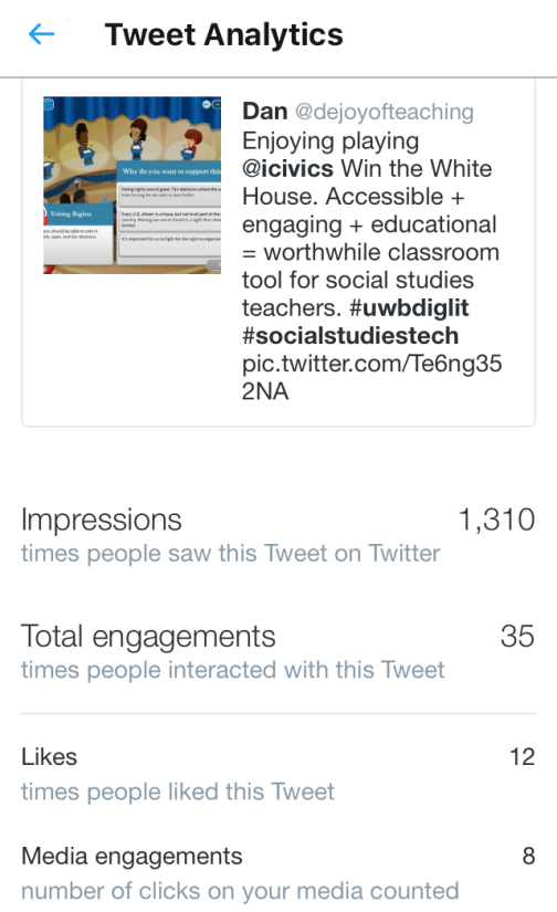 Image of tweet of politicians debating in icivics over voting rights. Includes analytics